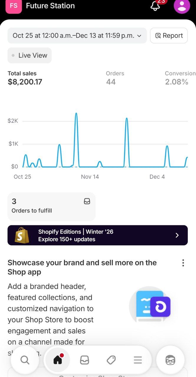 Future Station Daromadlari